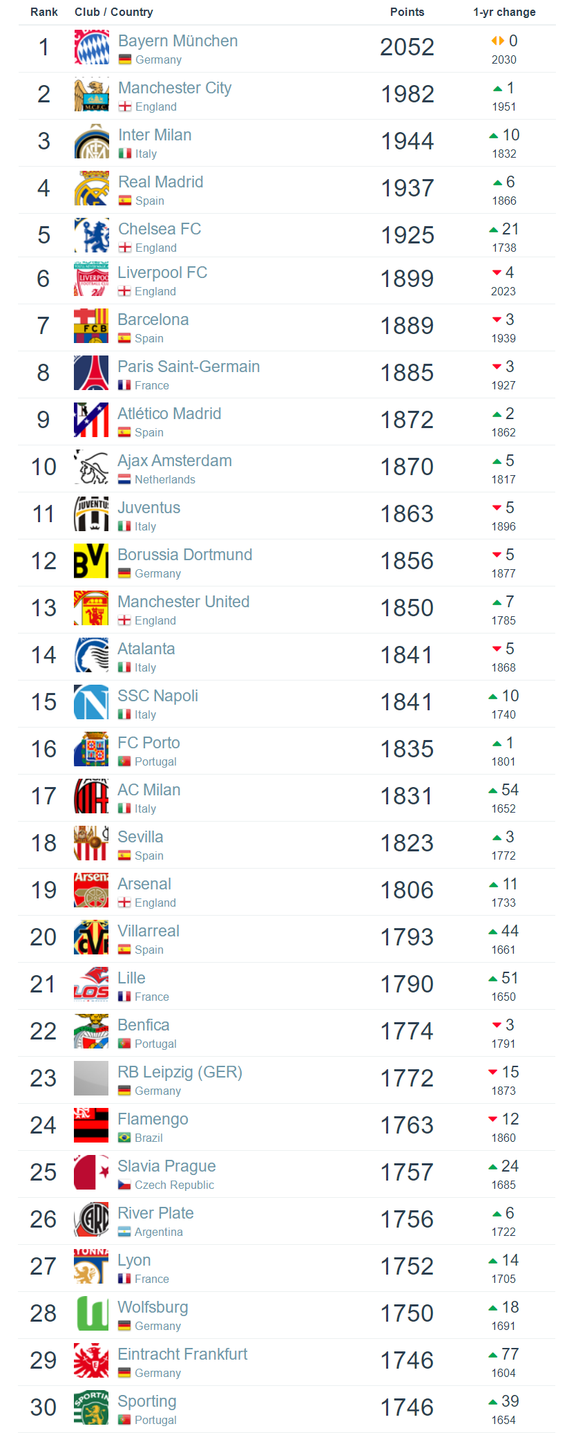 kaiyun-关于今夜拜仁慕尼黑调整名单以备中超；临场应变环节打磨；管理层满意；赛程密集仍需轮换的信息-kaiyun